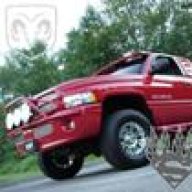 SUPERRAM99