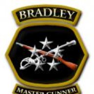 mastergunner