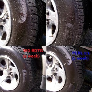 Tire Dressings