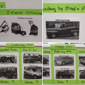 Detailing Flow Chart by Mike Phillips - May 2019