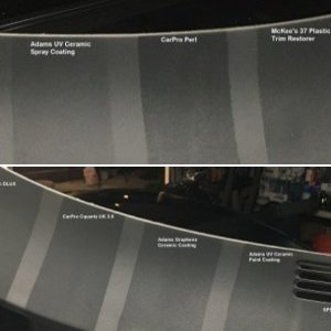 Trim Test 2021