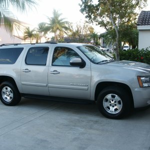 Rental Detail