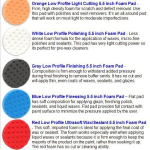 Smart Pads