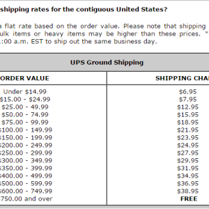 shipping