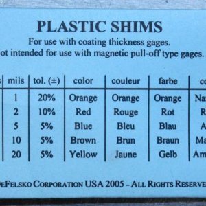 How to use a Defelsko Paint Thickness Gauge by Mike Phillips