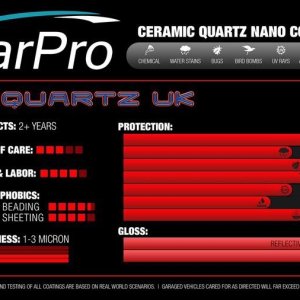 Cquartz_UK