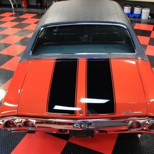 1971 Chevelle Resto-Rod - BLACKFIRE Review by Mike Phillips