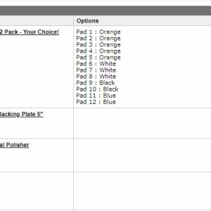 Products I plan to use