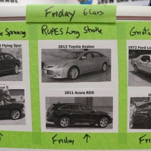 Detailing Flow Chart by Mike Phillips