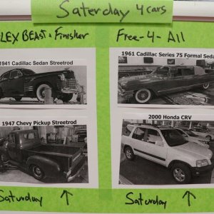 Detailing Flow Chart by Mike Phillips
