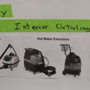 Detailing Flow Chart by Mike Phillips