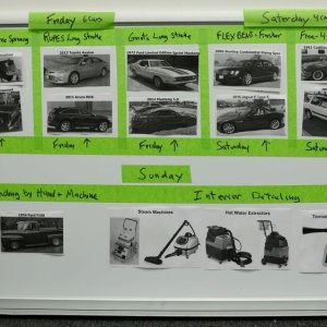 Start a car detailing business mike phillips autogeek