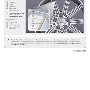 Mercedes-BenzWheelPaintStructure1