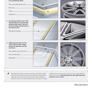 Mercedes-BenzWheelPaintStructure2