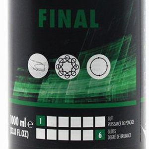 Review SONAX EXCUT and FINAL