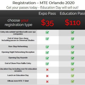 Pictures Schedule 2020 Mobile Tech Expo Mike Phillips Orlando