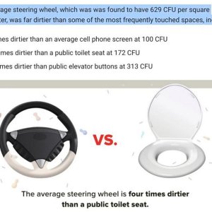 dirtysteeringwheel
