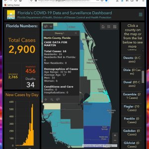 Florida Coronavirus Update