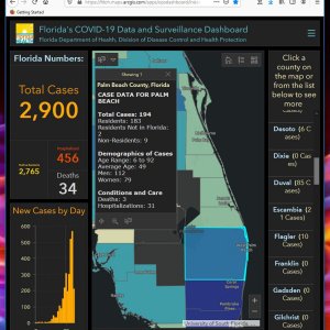 Florida Coronavirus Update