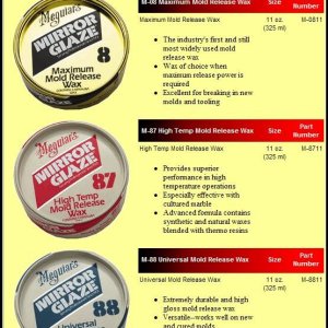 Meguiars Velocity Mold Release System Mike Phillips