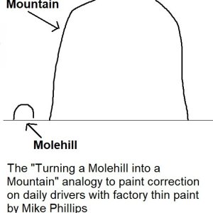 Turning a Molehill into a Mountain Paint Correction Mike Phillips