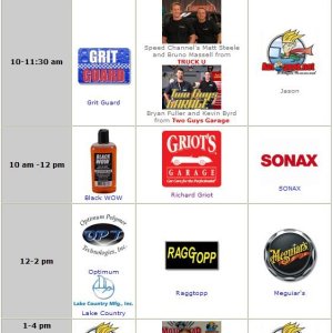 Celebrity Chart for Autogeek SEMA Booth 2010