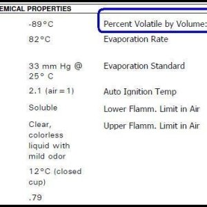 Percent Volatile Isopropyl Alcohol MSDS
