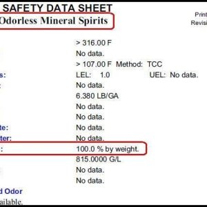 Percent Volatile Mineral Spirits MSDS