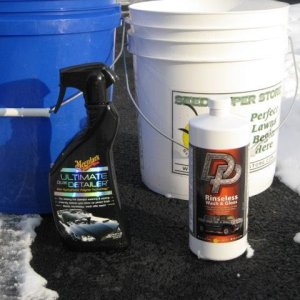 Products used