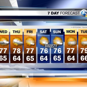 wptv_7day