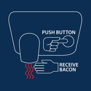 BACONMachine