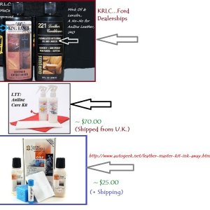 AnilineLeatherCare