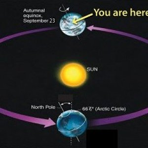 autumnalequinox