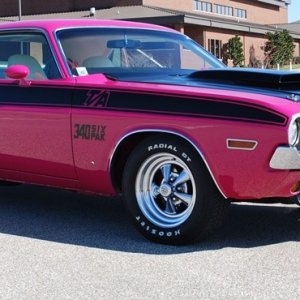 pinky