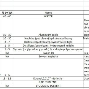 M100_Data