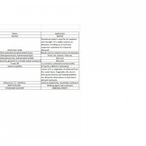 M100_Data1