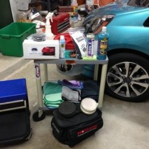 Products being used