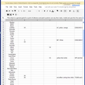 Paint Hardness Chart AutogeekOnline