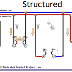 illustrated_on_demand_system