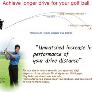 Golf_ball_coating_2