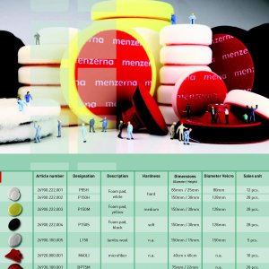 Menzerna_Chart-page2