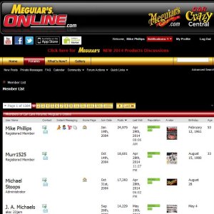 MOL Stats