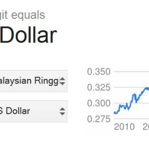 money
