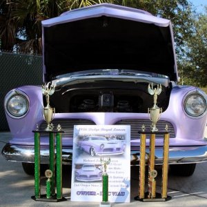 Detail Class Award Winning Car Mike Phillips Detailing Classes