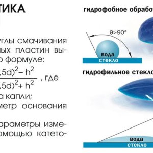 sharkpolitur coating
