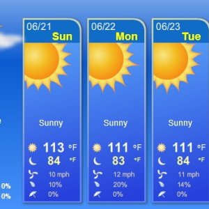 weather2