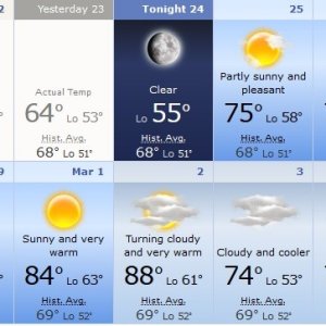 accuweathertlv