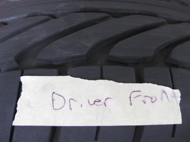 11-Labeled_Wheels