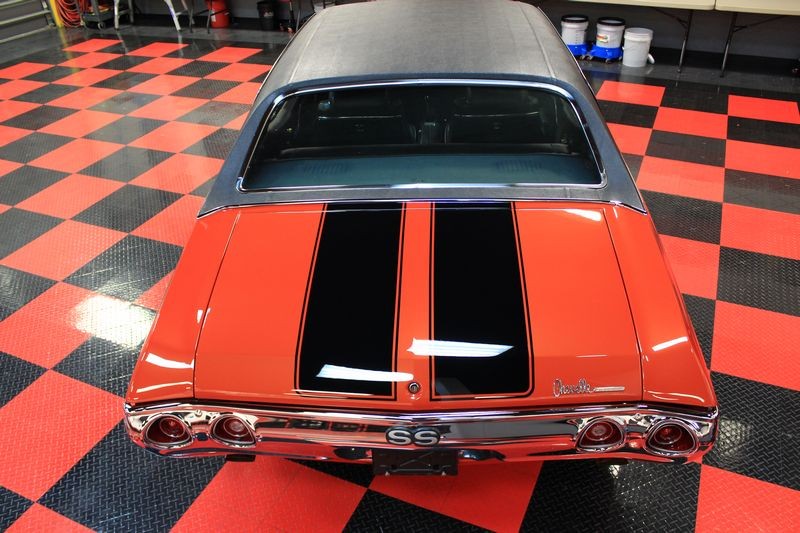 1971 Chevelle Resto-Rod - BLACKFIRE Review by Mike Phillips