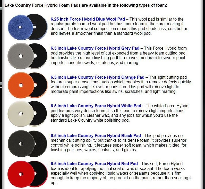 1972 Buick Riviera Boattail LC Hybrid Foam Pads Mike Phillips